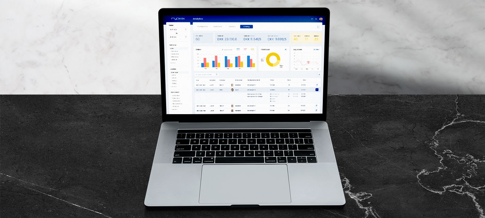 Catering analytics