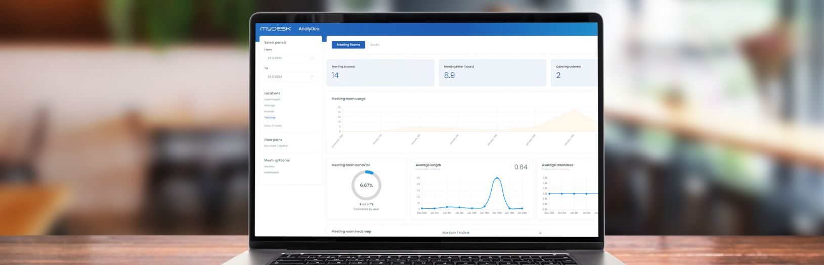 MyDesk analytics app