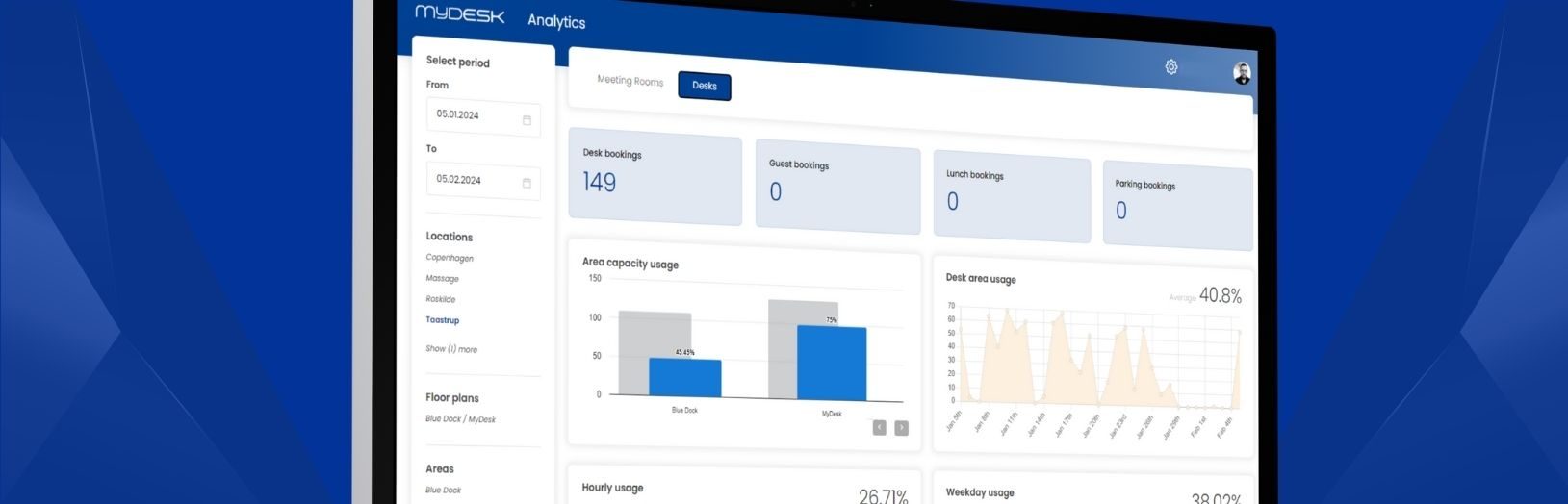 MyDesk Analytics app