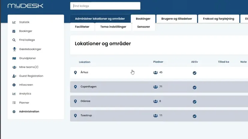 Overview of locations in MyDesk