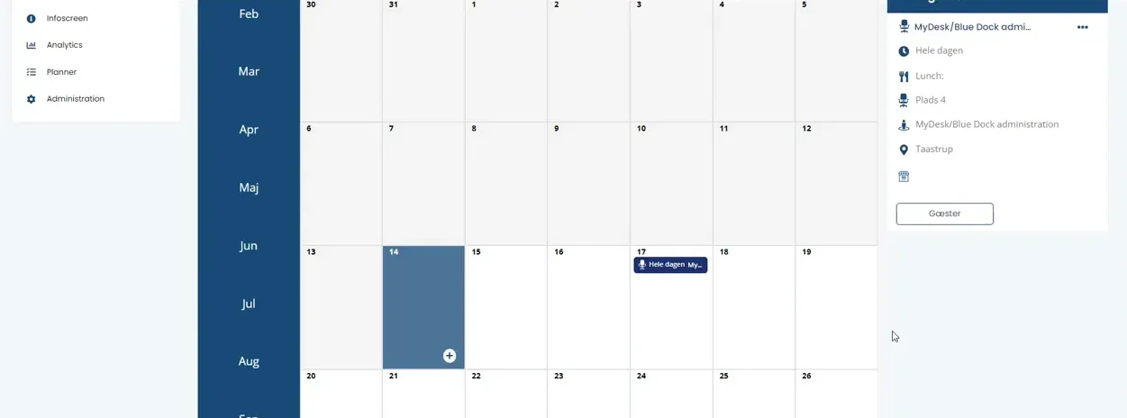 Overview of MyDesk meetings