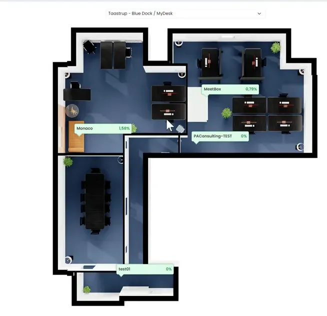 Optimizing meeting room composition