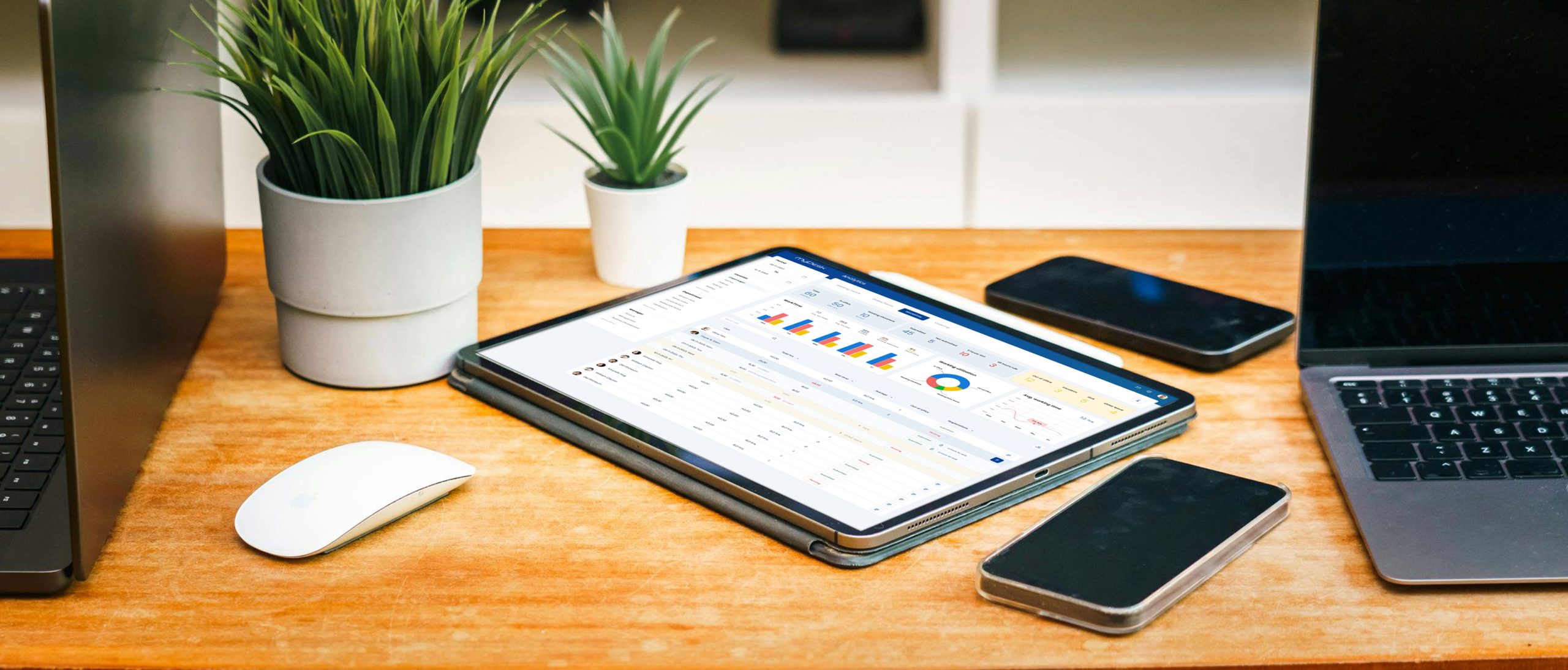 MyDesk analytics