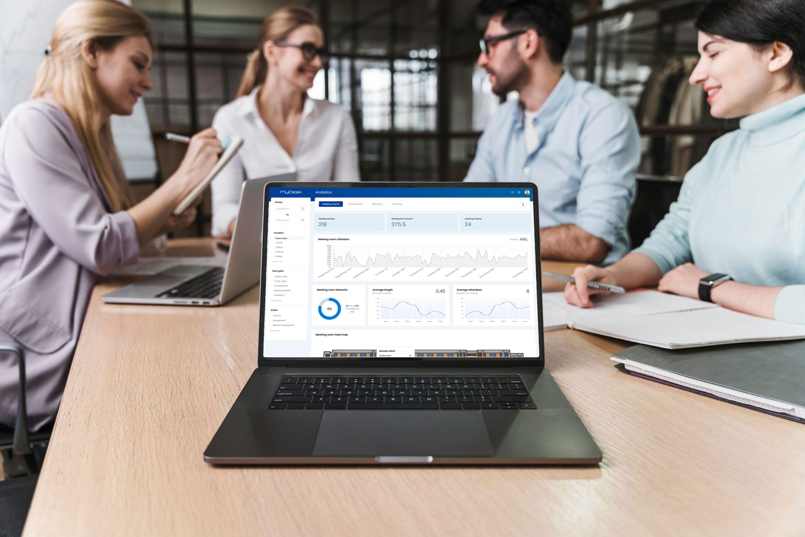 MyDesk Analytics