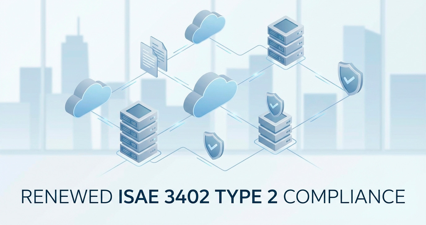 Renewed ISAE 3402.