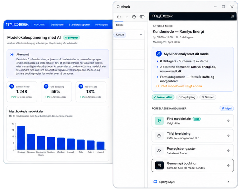 Split-screen UI: left is MyDesk analytics dashboard with KPI cards and a bar chart of most-booked meeting rooms; right is a MyDesk Outlook panel showing meeting details and actions.