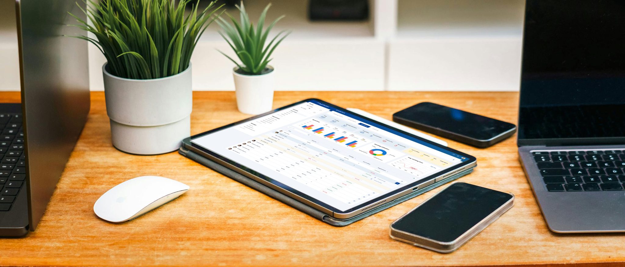 Workplace Analytics